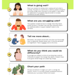 Curiosity handout Curiosity handout